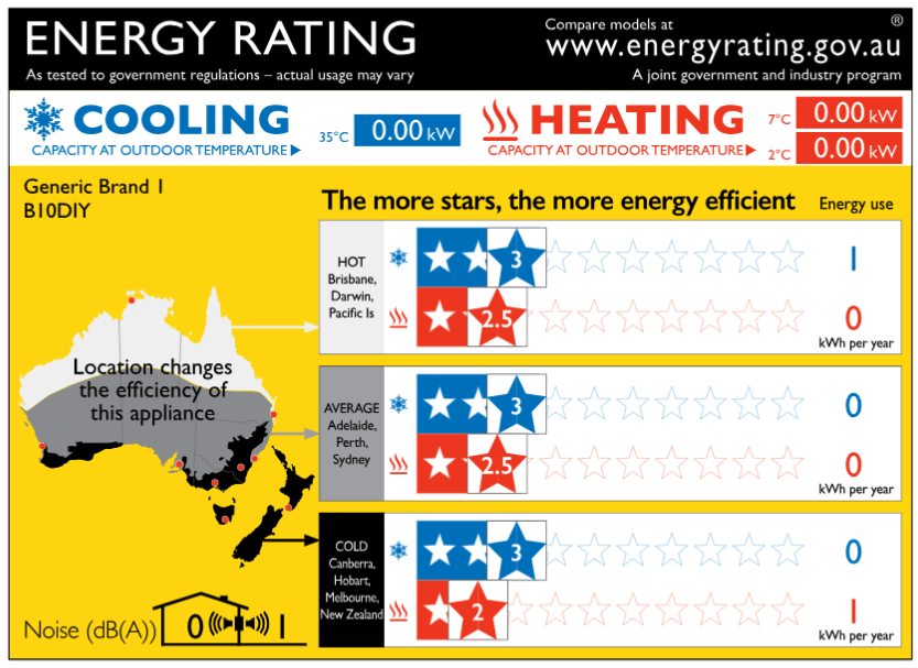 Screenshot of a zoned energy rating label